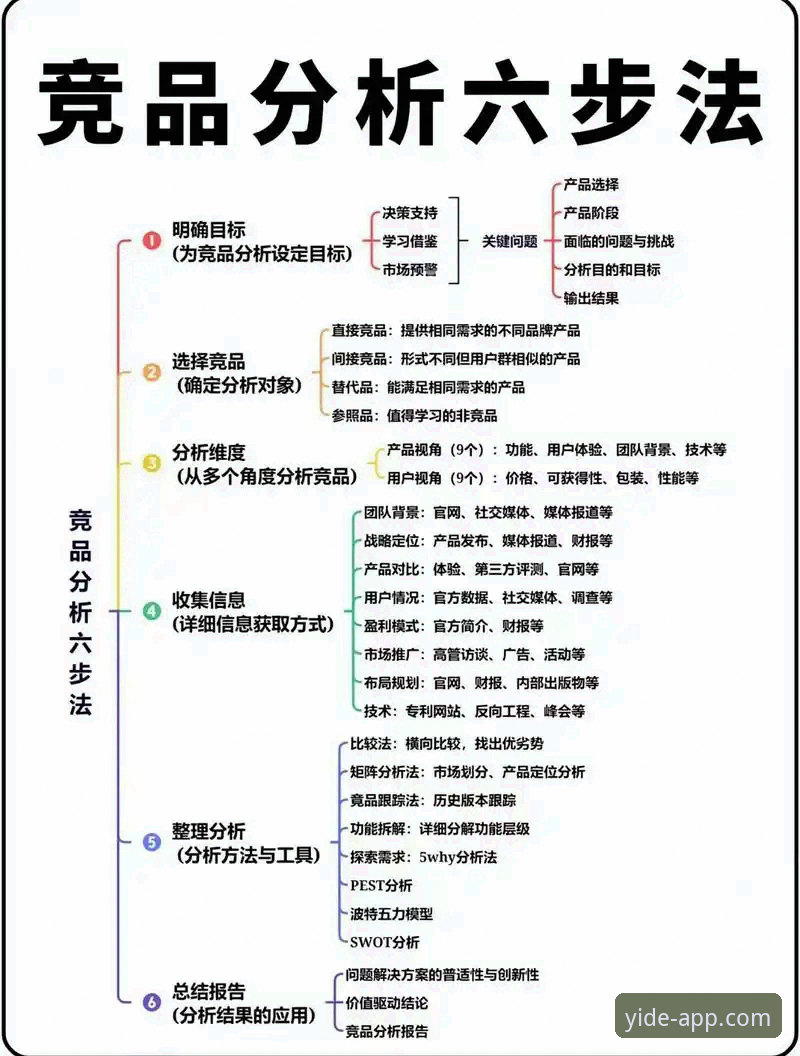 亿德体育平台 vs 竞品：深度对比分析——亿德好不好用？
